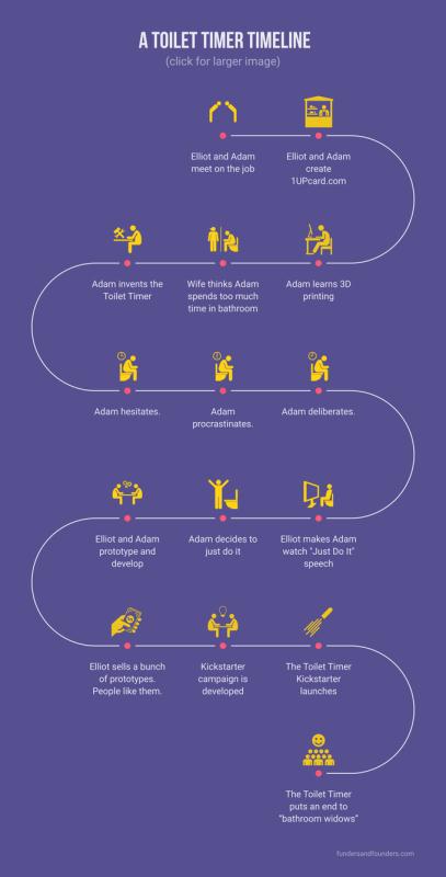 1 Pcs Zinc Irregular Stamp Head